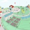 Vielseitige Prototypen für ein gutes Morgen