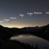 Augen zum Himmel: Planetenparade
