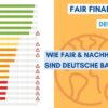 GLS Bank Platz 1 beim Fair Finance Guide 2023